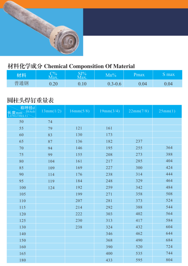 友同|江蘇友同金屬制品|江蘇友同|不銹鋼金屬軟管|不銹鋼補償器|不銹鋼伸縮節(jié)|減震器|避震器|抗震支架|成品支吊架|高強螺栓|化學(xué)錨栓