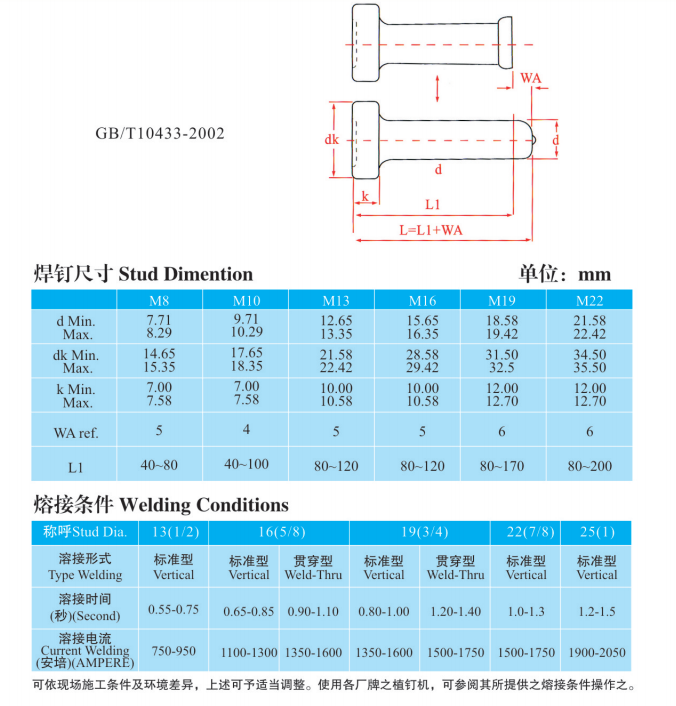 友同|江蘇友同金屬制品|江蘇友同|不銹鋼金屬軟管|不銹鋼補償器|不銹鋼伸縮節(jié)|減震器|避震器|抗震支架|成品支吊架|高強螺栓|化學(xué)錨栓